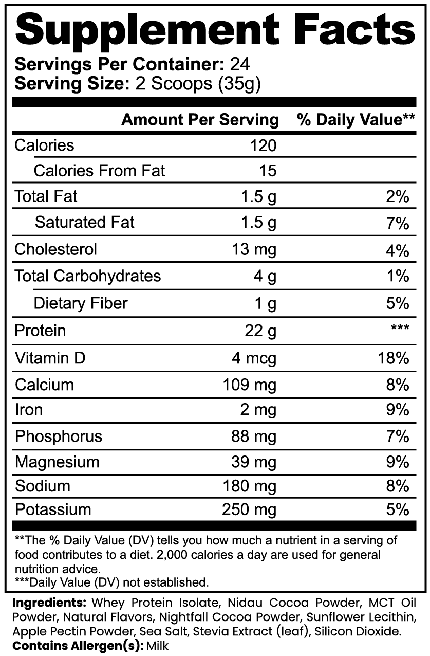 Full Ration — 100% Whey Protein Isolate (Chocolate)