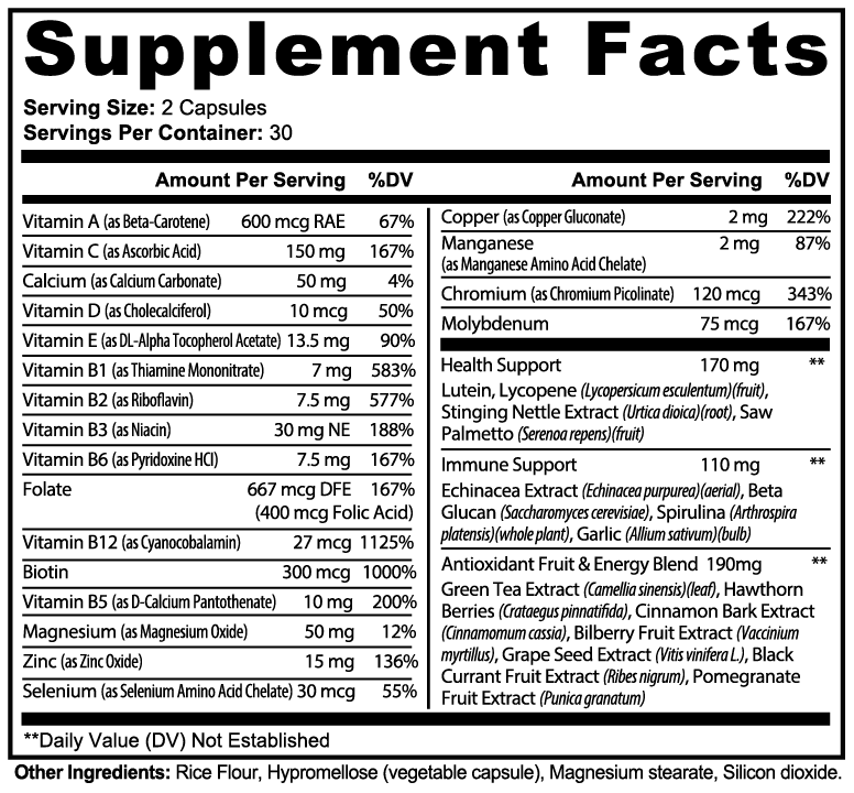 Daily Brief — Multivitamin